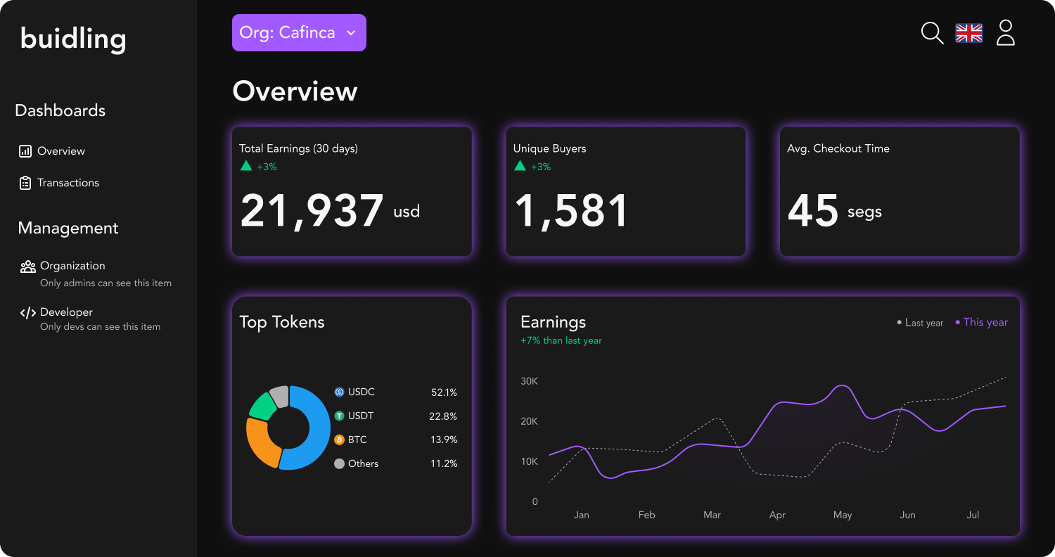 dashboard screenshot